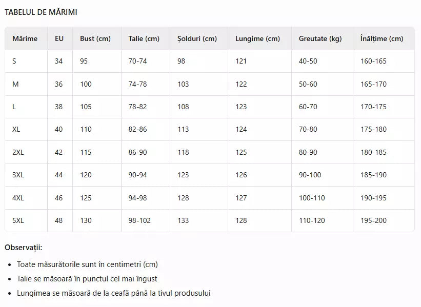 Sukienka damska z okrągłym dekoltem