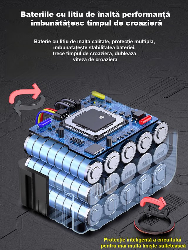 Cheie electrică puternică cu baterii litiu