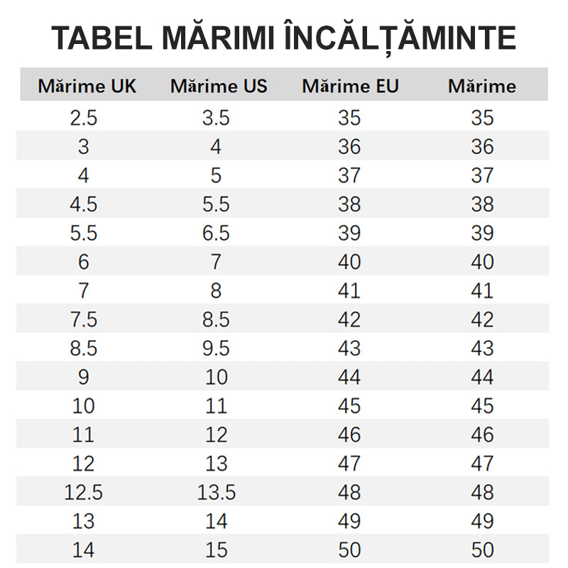 🏖️Papuci confortabili de damă cu platformă deschisă