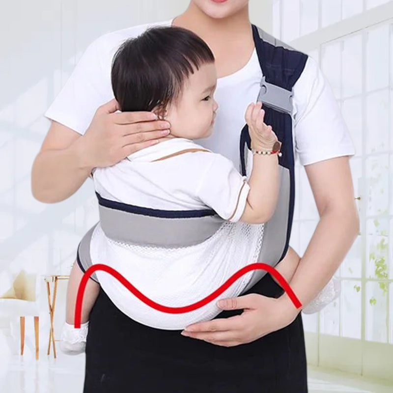 Cumpărați 1 și primiți 1 gratis👶✨ Rucsac ergonomic și confortabil pentru bebeluși, care distribuie uniform greutatea și reduce tensiunea în umeri și talie! 💪🍼