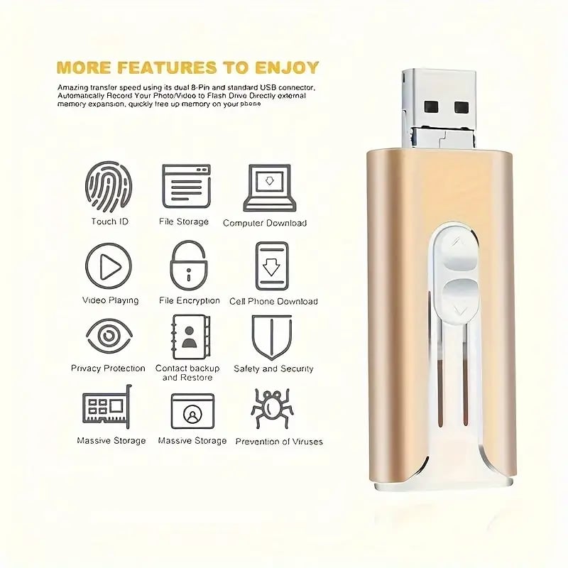 Unitate USB 4 în 1 pentru telefon mobil, 32~256 GB, Micro USB + 8 pini + USB 3.0, pentru computer
