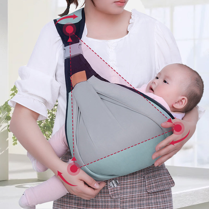 Cumpărați 1 și primiți 1 gratis👶✨ Rucsac ergonomic și confortabil pentru bebeluși, care distribuie uniform greutatea și reduce tensiunea în umeri și talie! 💪🍼