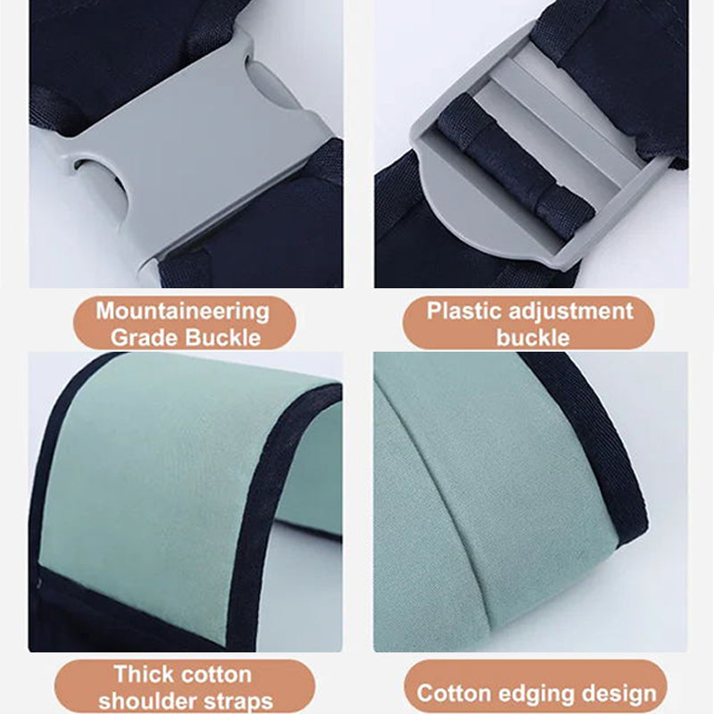 Cumpărați 1 și primiți 1 gratis👶✨ Rucsac ergonomic și confortabil pentru bebeluși, care distribuie uniform greutatea și reduce tensiunea în umeri și talie! 💪🍼