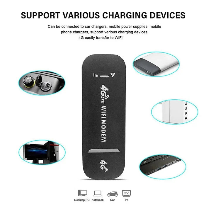 Ofertă limitată 💖 Router LTE Wireless USB Mobile Broadband Wi-Fi Adaptor