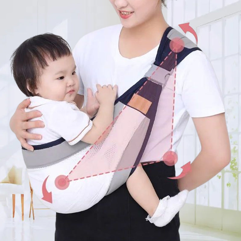 Cumpărați 1 și primiți 1 gratis👶✨ Rucsac ergonomic și confortabil pentru bebeluși, care distribuie uniform greutatea și reduce tensiunea în umeri și talie! 💪🍼