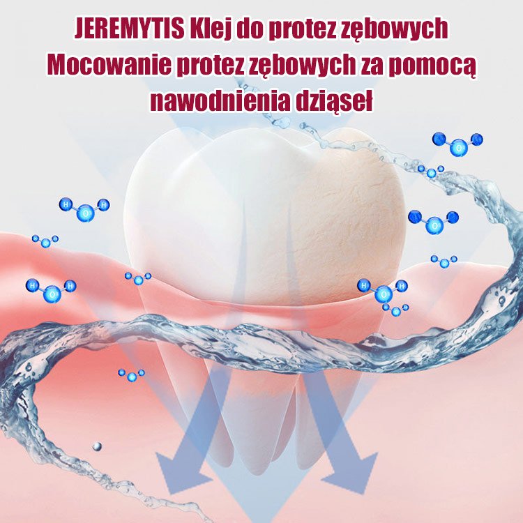 Adeziv pentru proteze termoplastice de calitate alimentară umană