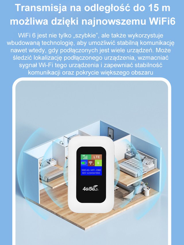 Uniwersalne, szybkie, przenośne Wi-Fi na całym świecie