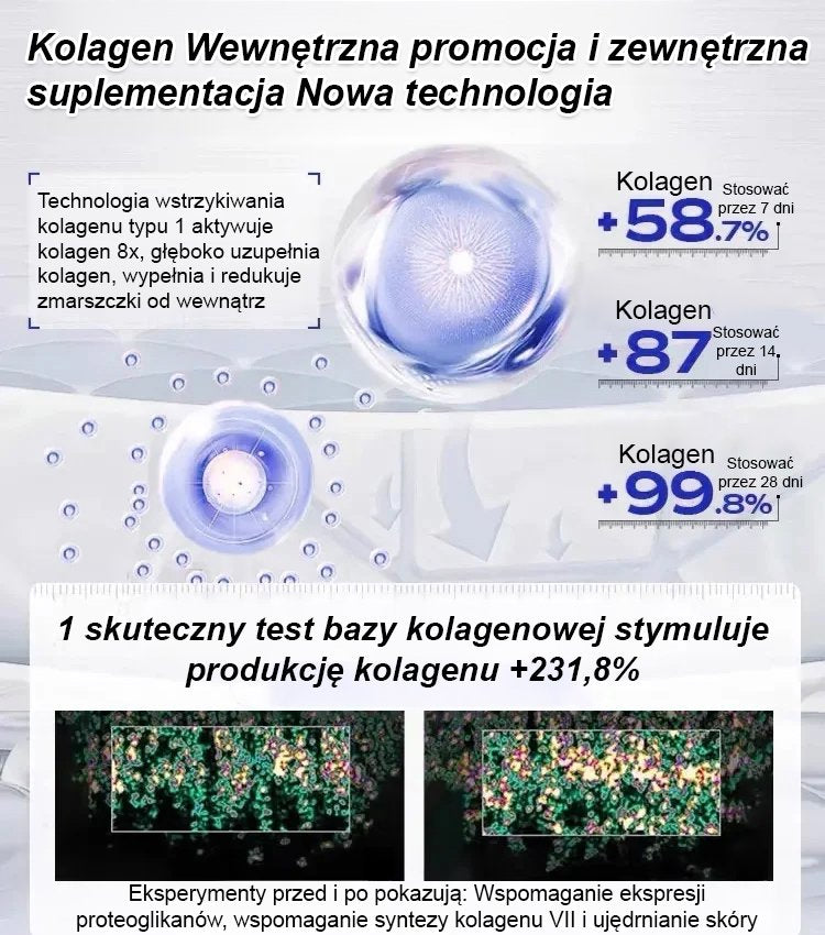 Serum ujędrniające przeciwzmarszczkowe.