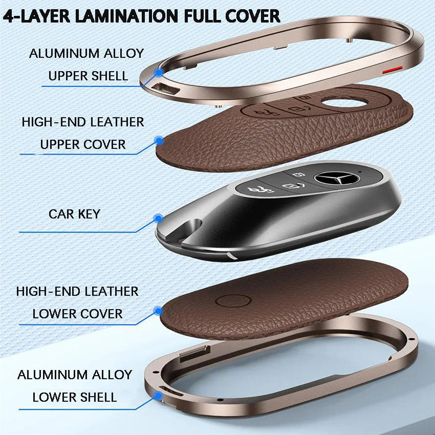 🔥Dostosowane do modelu samochodu🔥Ochrona kluczyka samochodowego (pasuje do wszystkich modeli SUV-ów i sedanów)