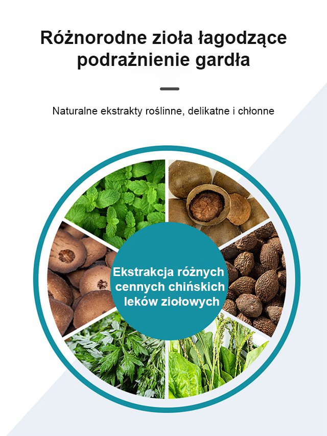 Yunnan Bencao Spray z Kwercetyną i Pomarańczą