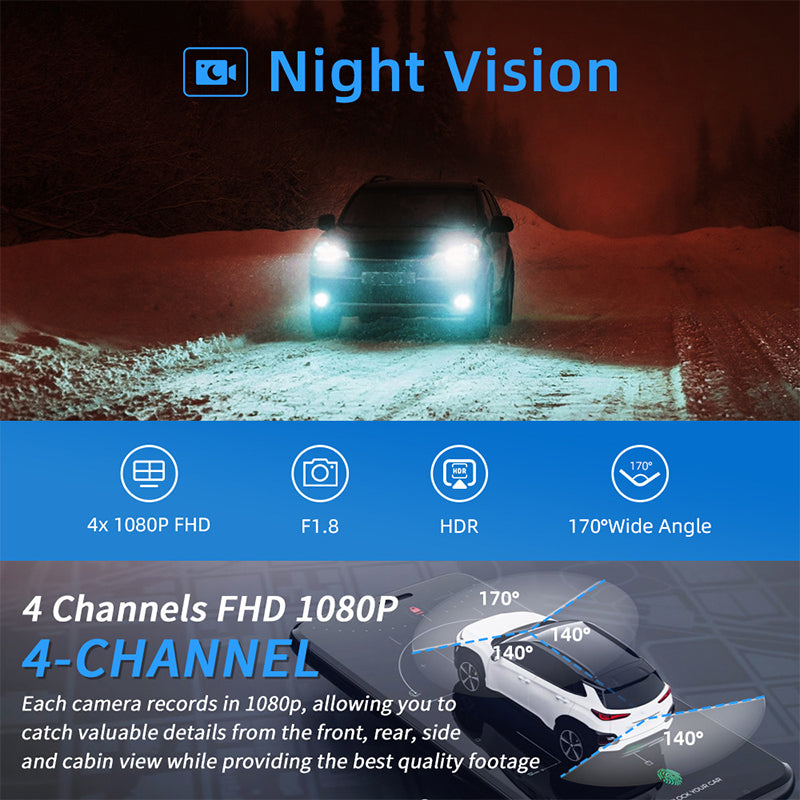 🔥Cameră auto HD 4CH cu vedere nocturnă
