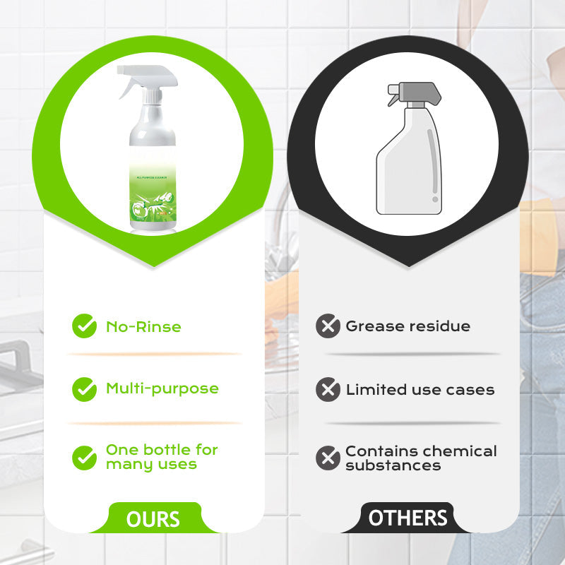 🔥🏡Uniwersalny spray czyszczący bez spłukiwania🧼